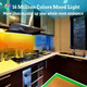 Світлодіодна RGB-стрічка з регулюванням яскравості 17 м