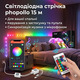 Світлодіодні стрічки phopollo 15 м для спальні з дистанційним керуванням та керуванням за допомогою застосунку