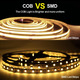 Світлодіодна стрічка COB ROUKLE 5м 24V Теплий білий 2700K — 2400 LED, CRI90+, з пультом та блоком живлення, суцільне світло
