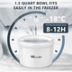 Морозивогенератор KECOOLKE White 1.5 л — Автоматична машина для м'якого морозива, сорбету та джелато, потужна та тиха