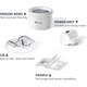 Морозивогенератор KECOOLKE White 1.5 л — Автоматична машина для м'якого морозива, сорбету та джелато, потужна та тиха
