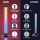 Розумна світлодіодна світлова панель Light LED лампа RGB лайт бар Light Bar