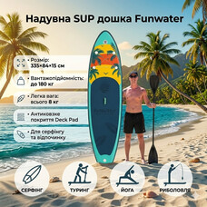 Надувна SUP дошка 335×84×15 см — до 180 кг, легка 8 кг, антиковзка, для серфінгу та відпочинку