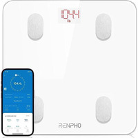 СТОК Ваги Bluetooth RENPHO