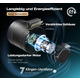 Канальний вентилятор BUMSOU TB226EV 100 мм з пультом — 6 швидкостей, реверс, безшумний DC-мотор, 220 м³/год, IPX4