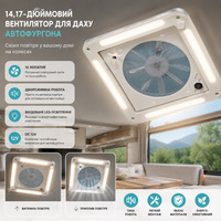 Вентилятор для даху автофургона Lukig 14" DC 12V: 10 лопатей, реверс, 4 LED-лампи, безшумний, чорний для кемпера та яхти