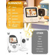 СТОК Відеоняня Baby Monitor ABM900