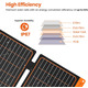 Портативна Сонячна складна панель FlexSolar 60 Вт,з виходами PD3.0 USB-C, QC3.0 USB-A , IP67