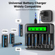 Зарядний пристрій CITYORK + 4 акумулятори C 5000 mAh | 8 слотів AA/AAA/C/D | LCD дисплей | USB Type-C