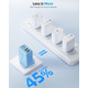 USB-C зарядний адаптер 40Вт Suiwel, 4 порти (2×USB-C PD + 2×USB-A QC), швидка зарядка UK вилка