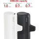СТОК Зовнішній акумулятор iWalk - 3350mAh