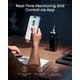 Зовнішній акумулятор Anker Prime Power Bank 20000 мА·год 220W, PD 140W, 3 порти, дисплей, швидка зарядка