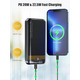 СТОК Портативний зарядний пристрій Power Bank 36000 mAh