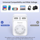 Дорожній адаптер-перехідник Sameriver Type G (UK) з 2 USB та USB-C (3A): Універсальний зарядний пристрій 3250W для Англії та Ірлан