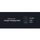 Мережевий зарядний пристрій Ugreen GaN X CD244 65W PD3.0 QC4.0+ USB-C USB-A Fast Charge Black