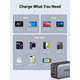 Мережевий зарядний пристрій Ugreen GaN X CD244 65W PD3.0 QC4.0+ USB-C USB-A Fast Charge Black