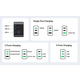 Мережевий зарядний пристрій Ugreen GaN X CD244 65W PD3.0 QC4.0+ USB-C USB-A Fast Charge Black