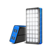 СТОК Водонепроникний Power Bank