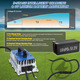 Розумний зарядний пристрій KAISAL 48V (58.4V) 18A для LiFePO4 акумуляторів: IP67 Waterproof, 3-етапна зарядка, Blue
