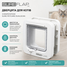 Дверцята для кішок SureFlap Sure Petcare DualScan з мікрочіпом, RFID-бірки для нашийників та сумісність з мікрочіпом, керування