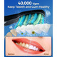 Зубна електрична щітка Sonic Electric tooth Brush